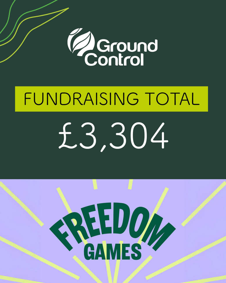 Graphic with company logo and text "Fundraising total, £3304"